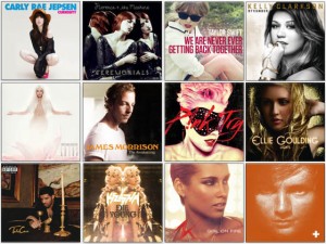 best-songs-2012-most-played
